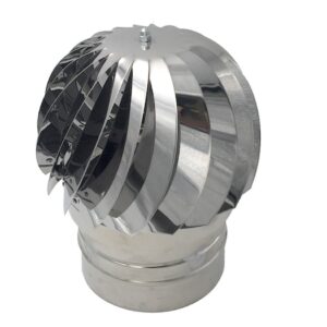 Comignolo girevole base tonda